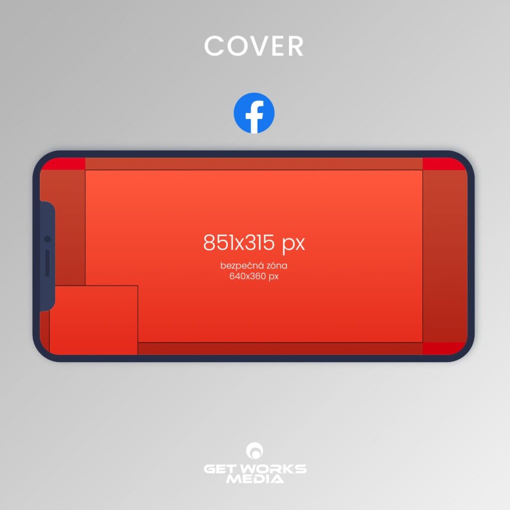 Rozměry obr&aacute;zků na Facebooku - cover