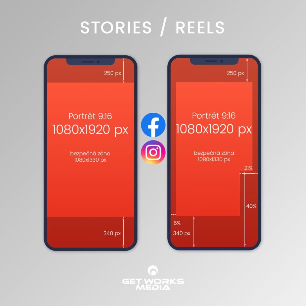 Rozměry obr&aacute;zků na Facebooku - stories a reels